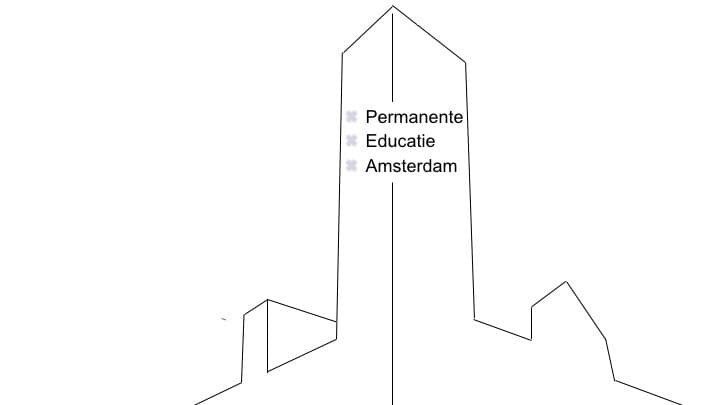 Permanente Educatie Amsterdam